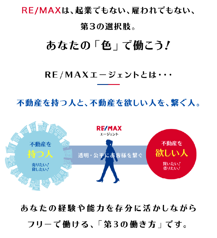 プロフィールさん専用です。購入不可 ロサーセン(ROSASEN) 044-56211 新品未使用 カーキ Lサイズ